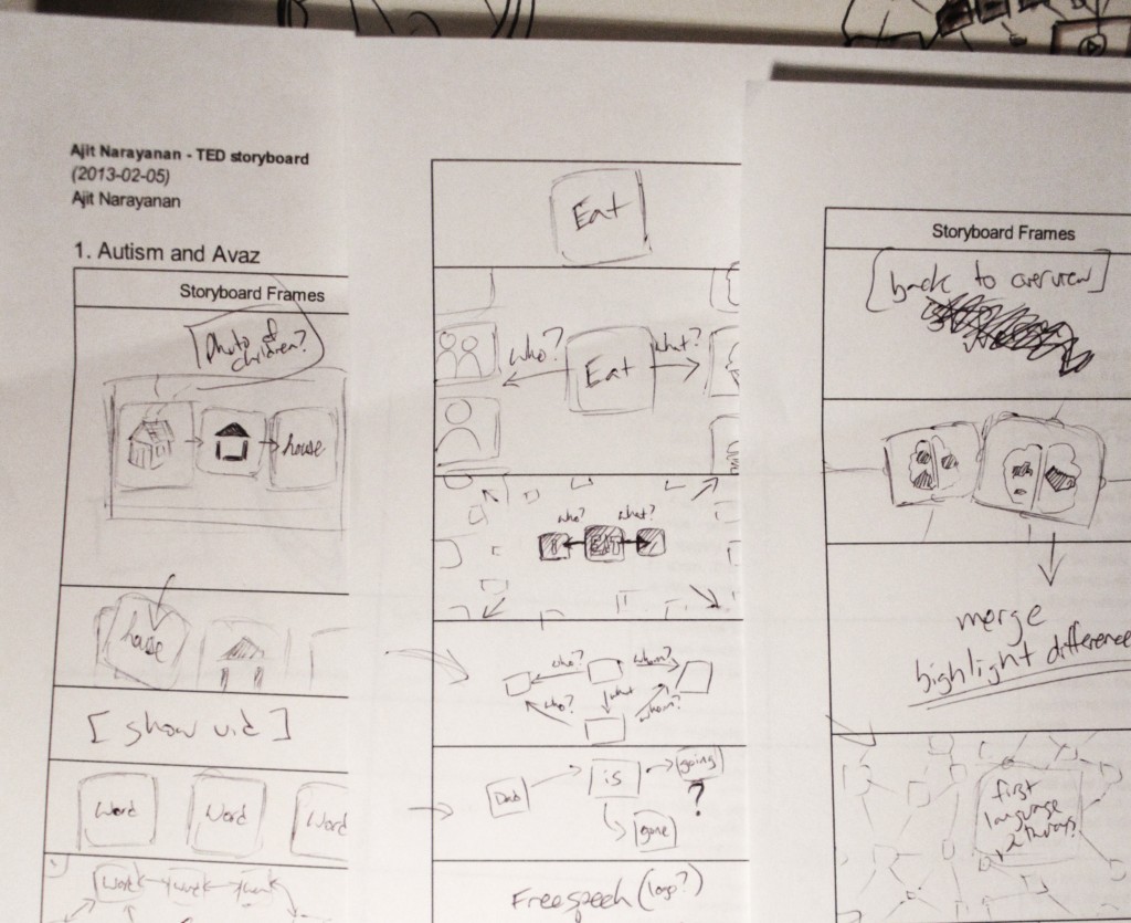 storyboard